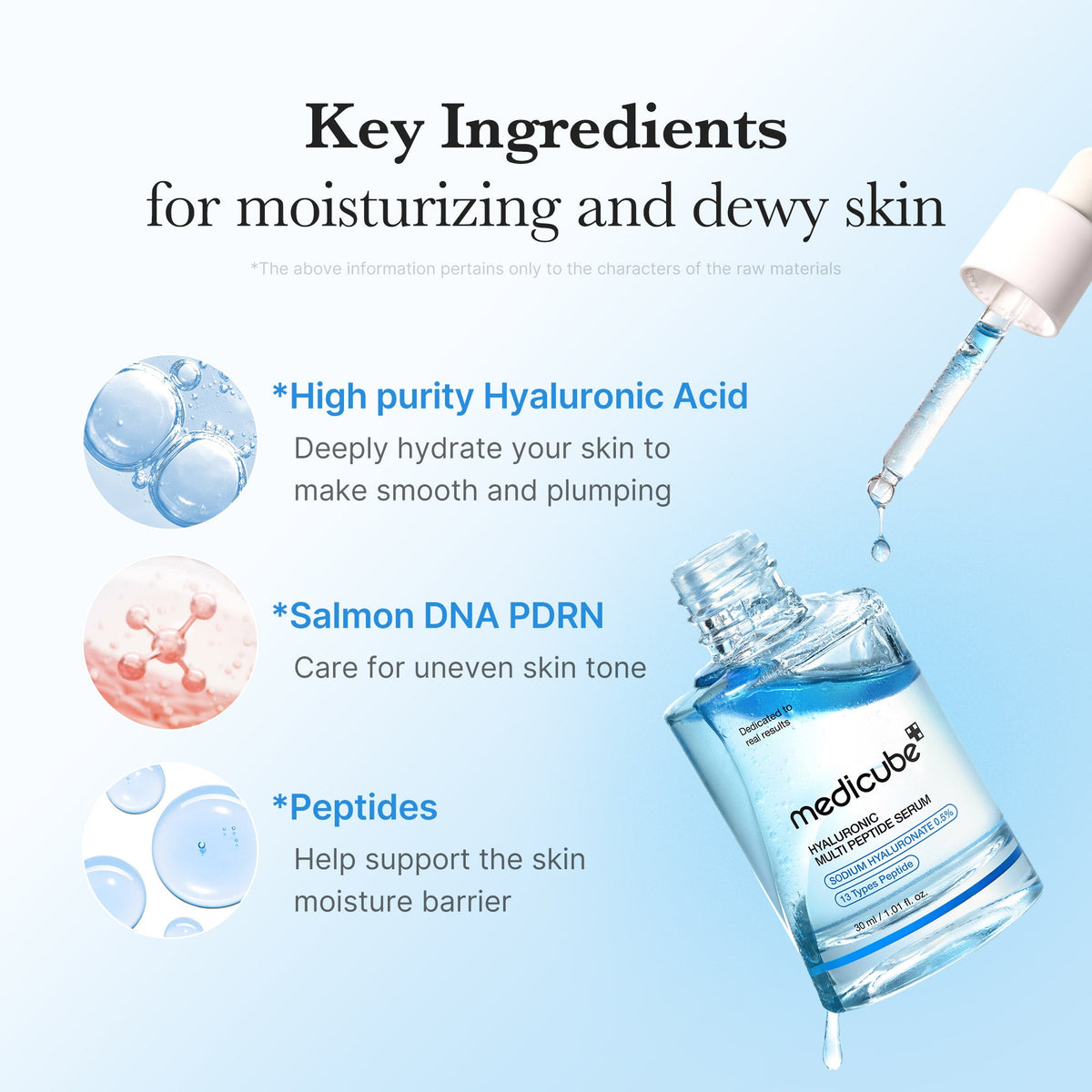 hyaluronic-multi-peptide-pdrn-serum-h0 02_8608b85a-ce7a-4c58-a1ea-73367914ee54.jpg