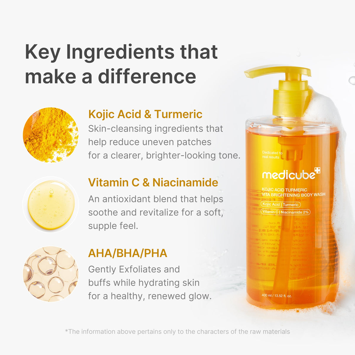 kojic-acid-turmeric-brightening-body-wash-x8 02_89ae0fd2-6b1a-4fd8-88a5-abe792cc05b6.jpg