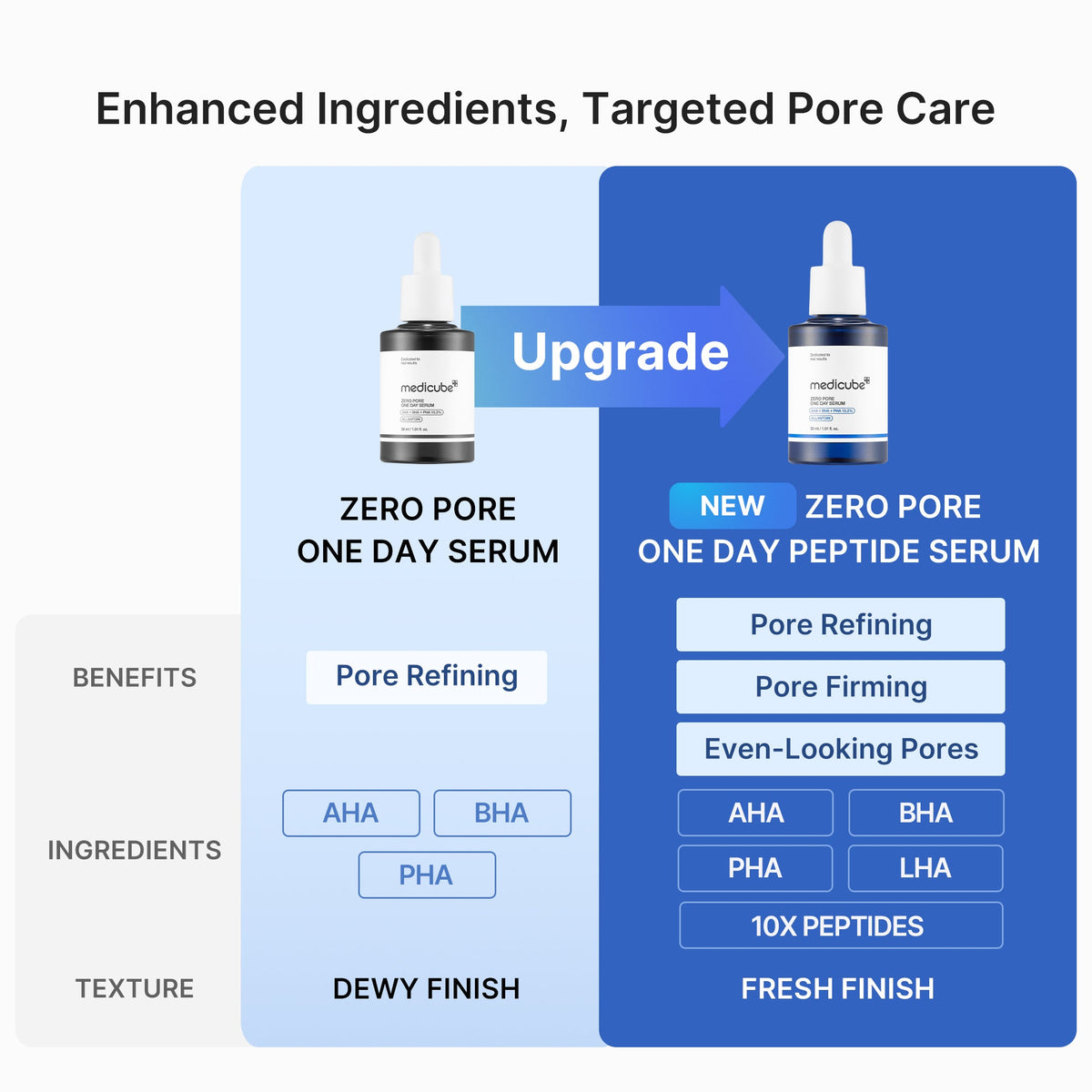 pore-care-duo-r6 04_19fca609-e791-413f-8c02-bd3cd6180c7d.jpg