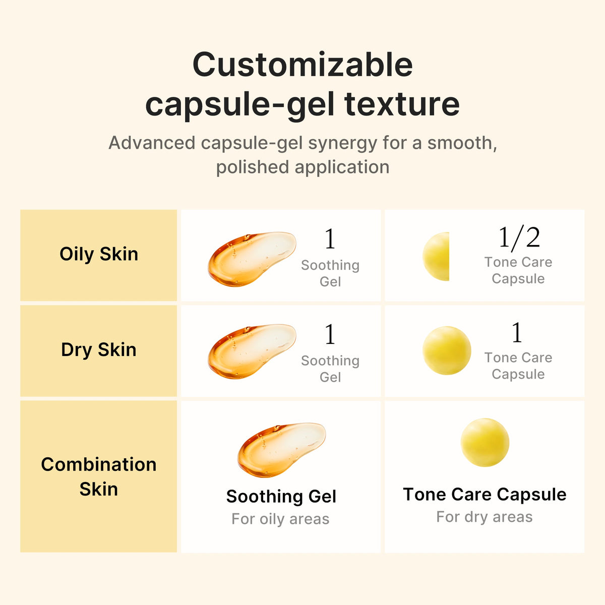 kojic-acid-turmeric-vita-capsule-cream-c8 04_41692f6f-b4a6-4699-8f18-ab7807e99c46.jpg