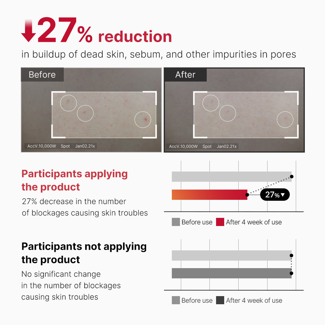 red-body-peeling-shot-cleanser-z3 07_60b5b2fd-b0f0-4cae-b358-5c38181e8dd8.jpg