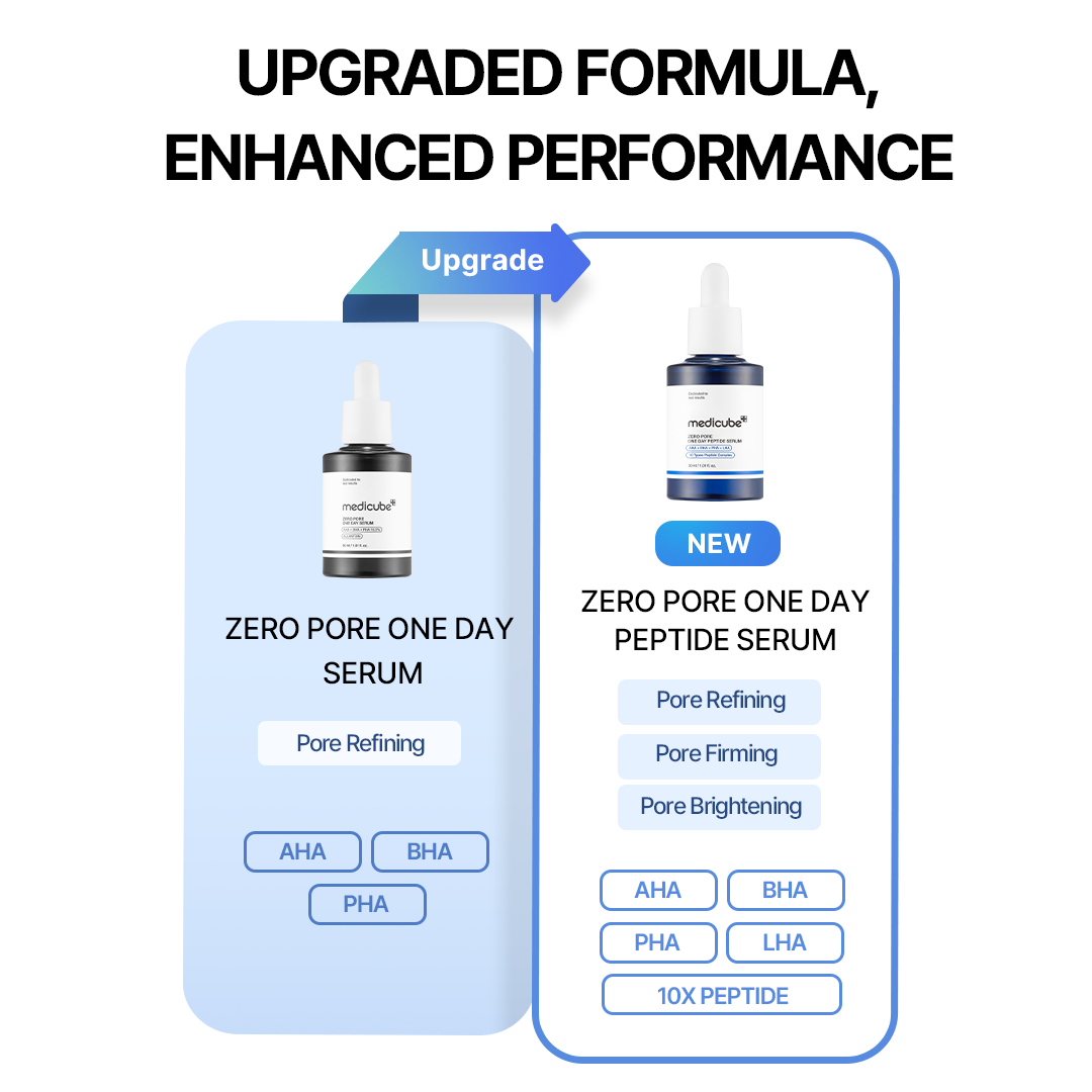 zero-line-full-set-u4 0afe34d2c00db4cd8991f3186b583802.png
