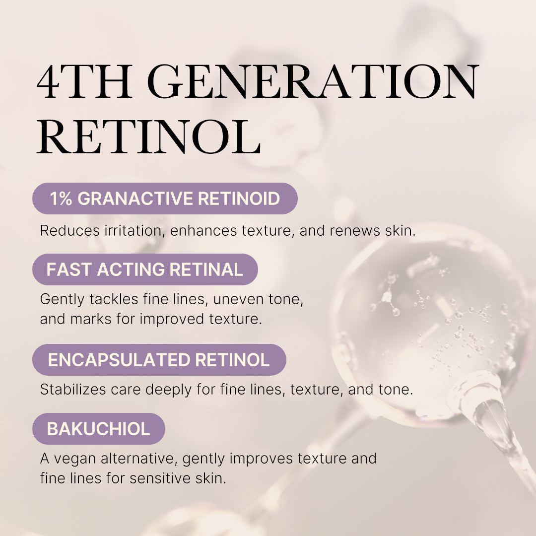 deep-reviving-bakuchiol-retinol-serum-r6 MicrosoftTeams-image_1222.jpg