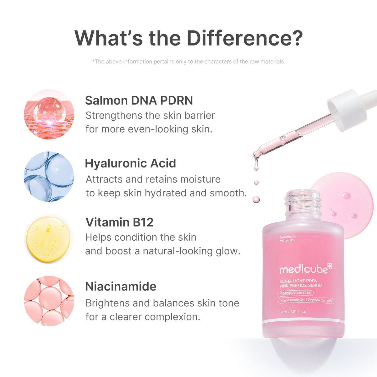 ultra-light-pdrn-pink-peptide-serum-v7 PDRN_02_6ae6befe-e815-47fb-b8e4-ce7c7e68c52b.jpg