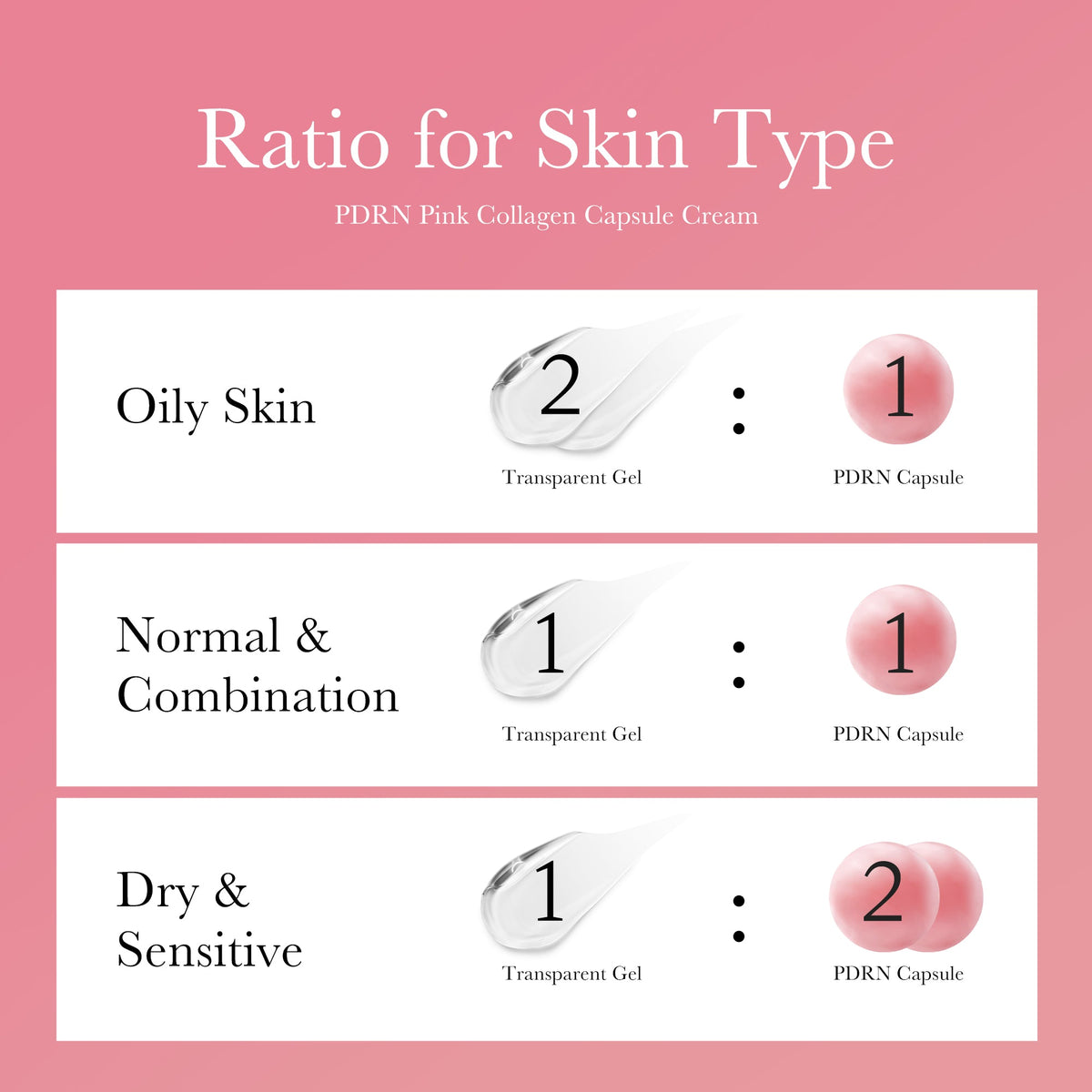 pdrn-pink-collagen-capsule-cream-q4 PDRN_05_8d650a1c-3a7a-4410-8f47-2bcc98fce636.jpg