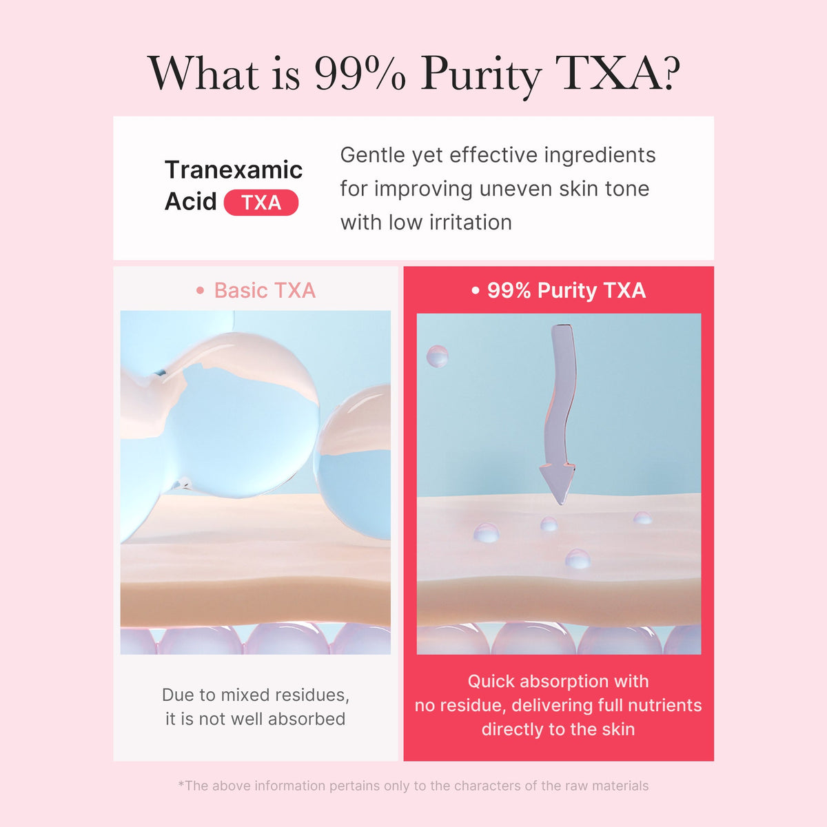 txa-niacinamide-capsule-cream-g8 TXA_05_4bbcb27e-700e-47f4-b347-d6a28b61922d.jpg