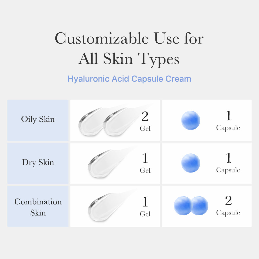 hyaluronic-acid-capsule-cream-x1 hyaluronic-capsule_th_05.jpg
