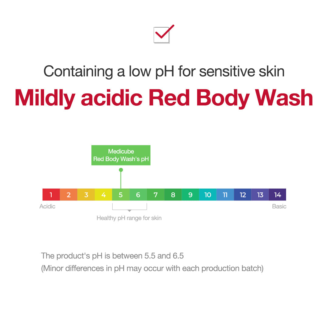 red-line-ultimate-face-and-body-care-set-l8 wash02_8bd48bcf-2fc1-4152-9e2d-18379b6459ed.jpg